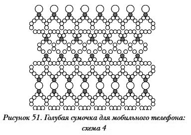 Сумки и косметички своими руками - i_058.png