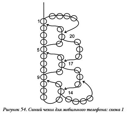 Сумки и косметички своими руками - i_061.png