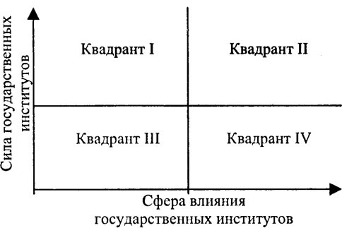 Сильное государство - _3.jpg