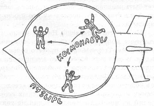 Я познаю мир. Авиация и воздухоплавание - image218.jpg