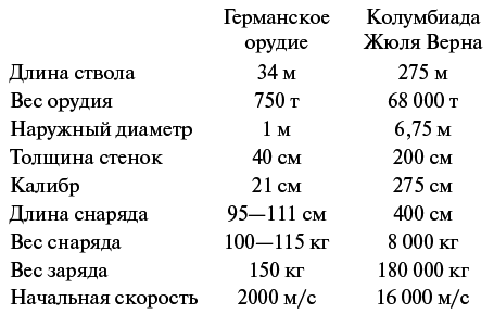 Занимательный космос. Межпланетные путешествия - i_017.png