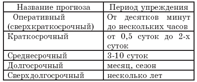 Математика от А до Я: Справочное пособие (издание третье с дополнениями) - i_034.png