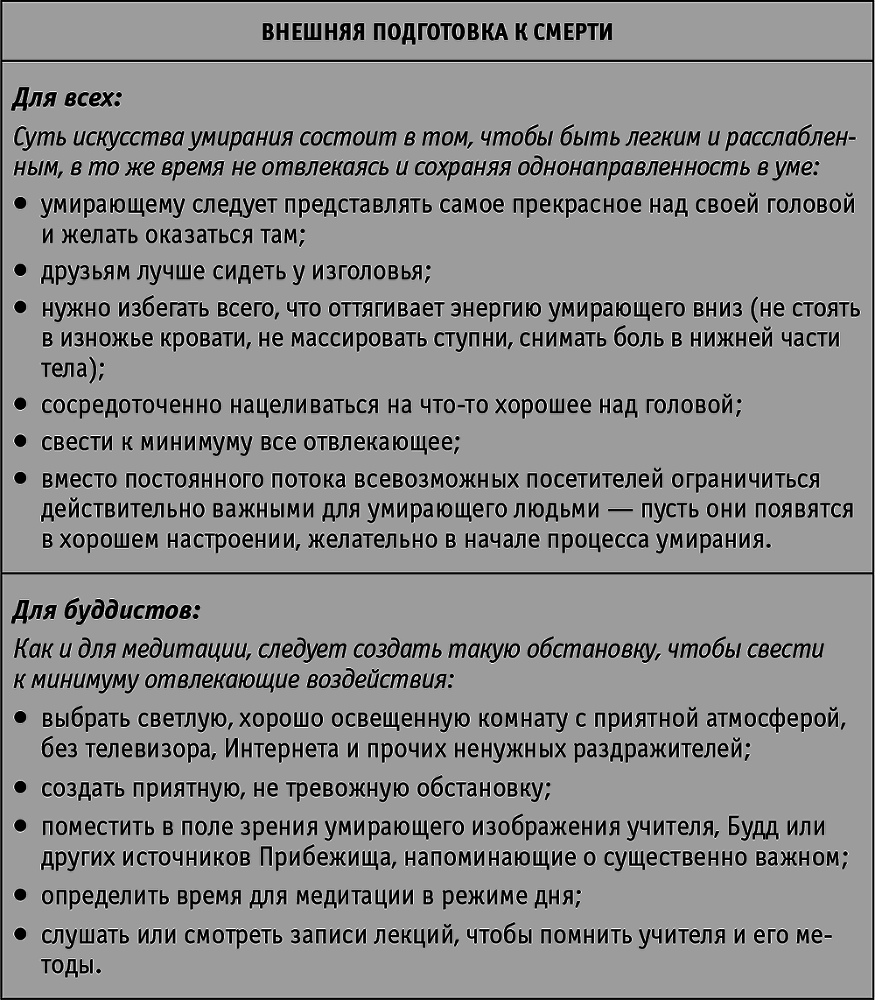 Книга надежды. Как освободиться от страха смерти - i_008.png