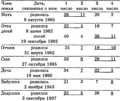 Тайны магических цифр - _10.jpg