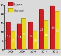 Взлёт, 2013 № 1-2 - pic_38.jpg