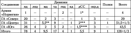 Великая Отечественная катастрофа-3 - _6.jpg