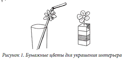 Декоративные цветы из бумаги, ткани, кожи, меха, бисера - i_001.png