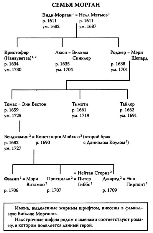 Колонисты - i_004.jpg