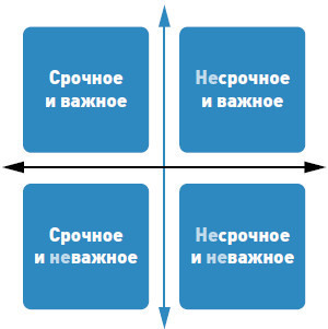 Личная эффективность на 100%: Сбросить балласт, найти себя, достичь цели - i_003.jpg