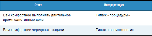 Личная эффективность на 100%: Сбросить балласт, найти себя, достичь цели - i_006.png