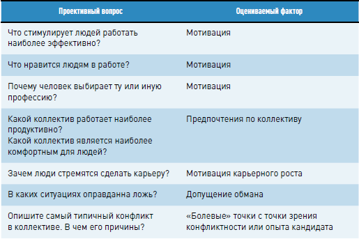 Личная эффективность на 100%: Сбросить балласт, найти себя, достичь цели - i_033.png