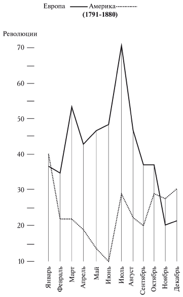 Политическая преступность - i_006.png