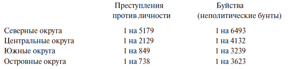 Политическая преступность - i_007.png