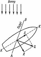 Занимательная физика. Книга 2 - pic_25.jpg