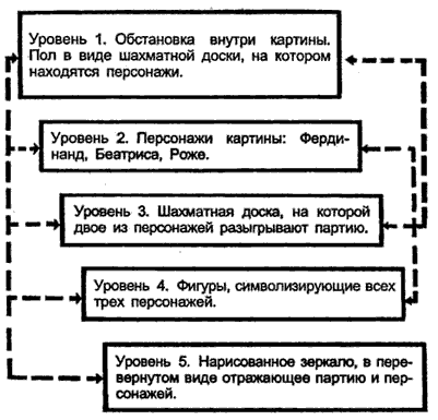 Фламандская доска - i_007.png