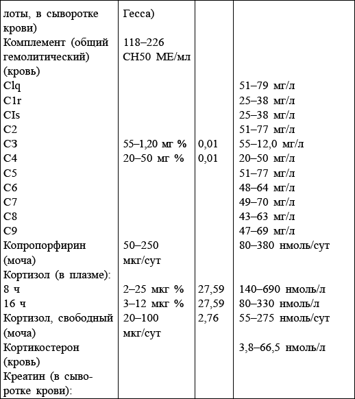 Болезни от А до Я. Традиционное и нетрадиционное лечение - i_097.png