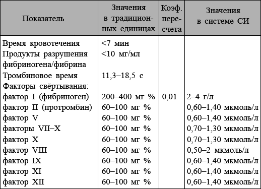 Болезни от А до Я. Традиционное и нетрадиционное лечение - i_105.png