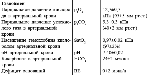 Болезни от А до Я. Традиционное и нетрадиционное лечение - i_117.png