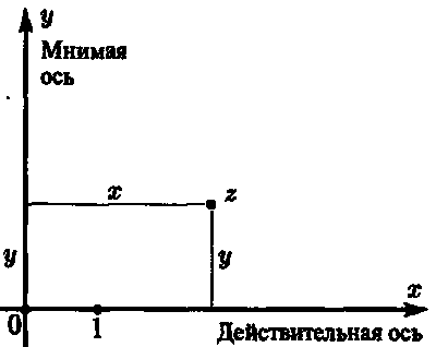 Новый ум короля: О компьютерах, мышлении и законах физики - i_051.png