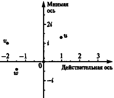 Новый ум короля: О компьютерах, мышлении и законах физики - i_052.png