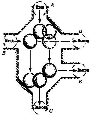 Новый ум короля: О компьютерах, мышлении и законах физики - i_082.png