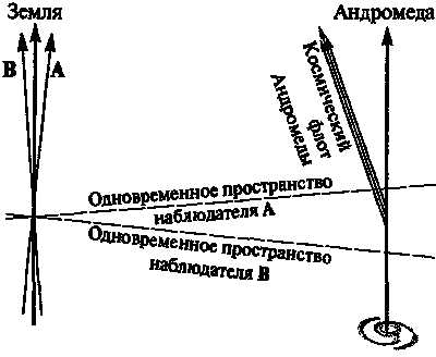 Новый ум короля: О компьютерах, мышлении и законах физики - i_098.png