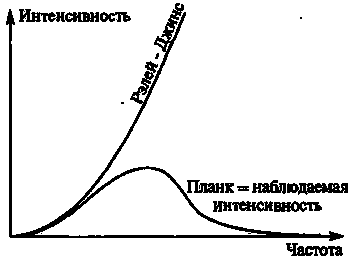 Новый ум короля: О компьютерах, мышлении и законах физики - i_113.png