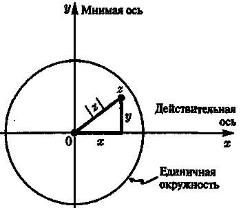 Новый ум короля: О компьютерах, мышлении и законах физики - i_120.png