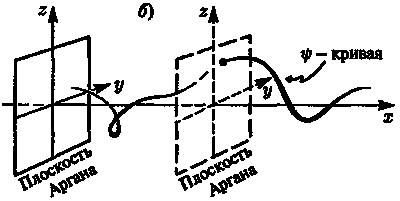 Новый ум короля: О компьютерах, мышлении и законах физики - i_124.png