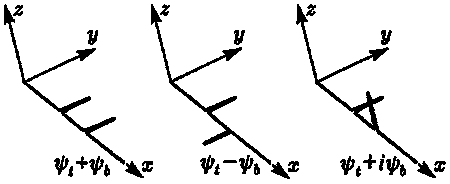 Новый ум короля: О компьютерах, мышлении и законах физики - i_130.png