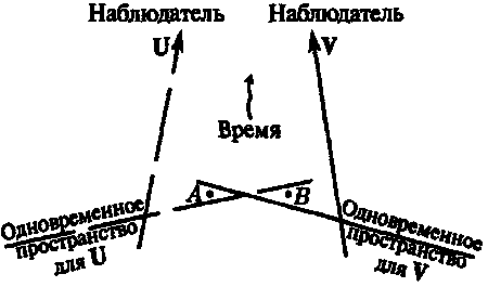 Новый ум короля: О компьютерах, мышлении и законах физики - i_169.png