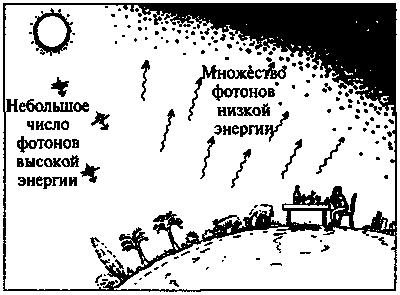 Новый ум короля: О компьютерах, мышлении и законах физики - i_177.png