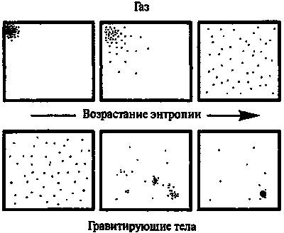 Новый ум короля: О компьютерах, мышлении и законах физики - i_187.png