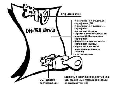 Введение в криптографию (ЛП) - i_010.jpg