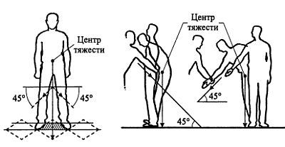 Русский рукопашный бой - _113.jpg