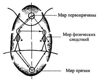 Взаимодействие с силой - i_030.jpg