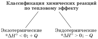 Сборник основных формул школьного курса химии - i_020.png