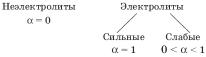 Сборник основных формул школьного курса химии - i_024.png