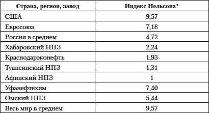 Бессилие власти. Путинская Россия - _01.png