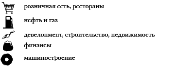 Бессилие власти. Путинская Россия - _14.png