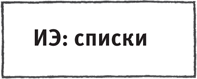 Включите сердце и мозги. Как построить успешный творческий бизнес - i_001.png