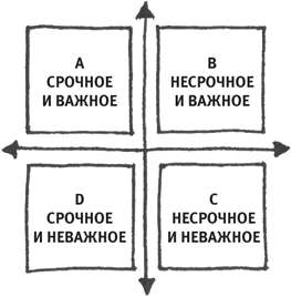 Включите сердце и мозги. Как построить успешный творческий бизнес - i_020.png