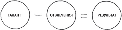 Включите сердце и мозги. Как построить успешный творческий бизнес - i_021.png