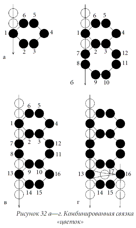 Поделки из бисера  - i_039.png