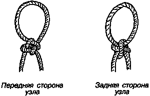 Цыгане. Тайны жизни и традиции - any2fbimgloader46.png