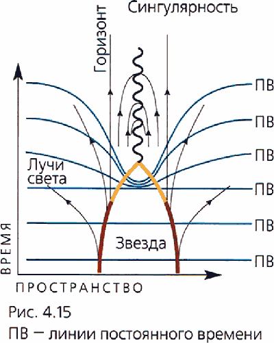 Мир в ореховой скорлупке (илл. книга-журнал) - i_124.png