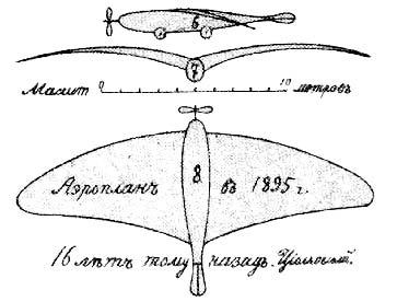 История зарождения воздухоплавания и авиации в России - i_046.jpg