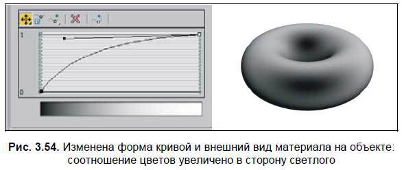 Приемы создания интерьеров различных стилей - i_143.jpg