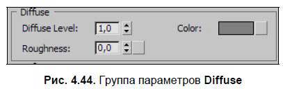 Приемы создания интерьеров различных стилей - i_211.jpg