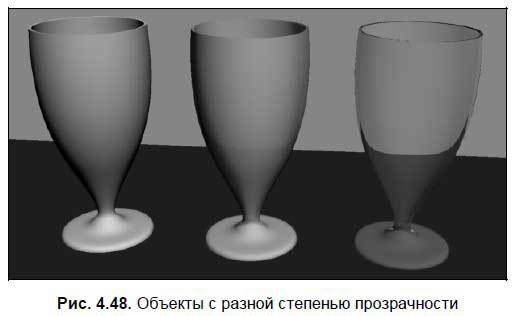 Приемы создания интерьеров различных стилей - i_215.jpg